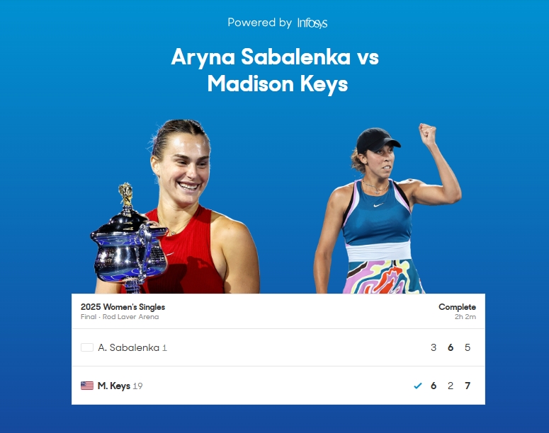 png电子官网首夺大满贯！凯斯是本世纪第5位拿到澳网女单冠军的美国球员