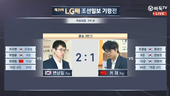 png电子中国围棋协会回应争议规则变更：诉求得到积极回应，肯定韩方态度